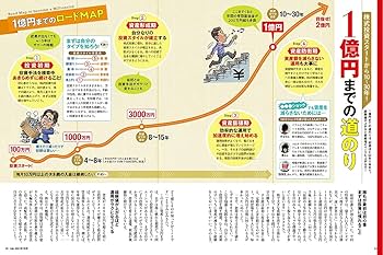 ダイヤモンドZAi(ザイ) 2021年 7月号 [雑誌] (株で1億円&未来の